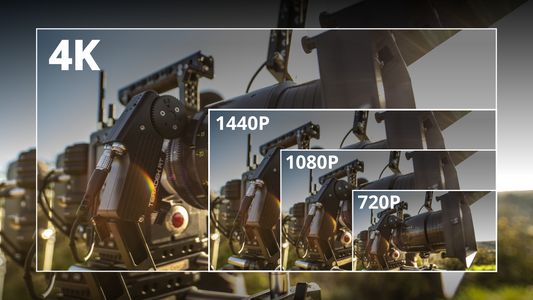 What Are 4K and UHD? And What Do They Mean for Filmmakers?