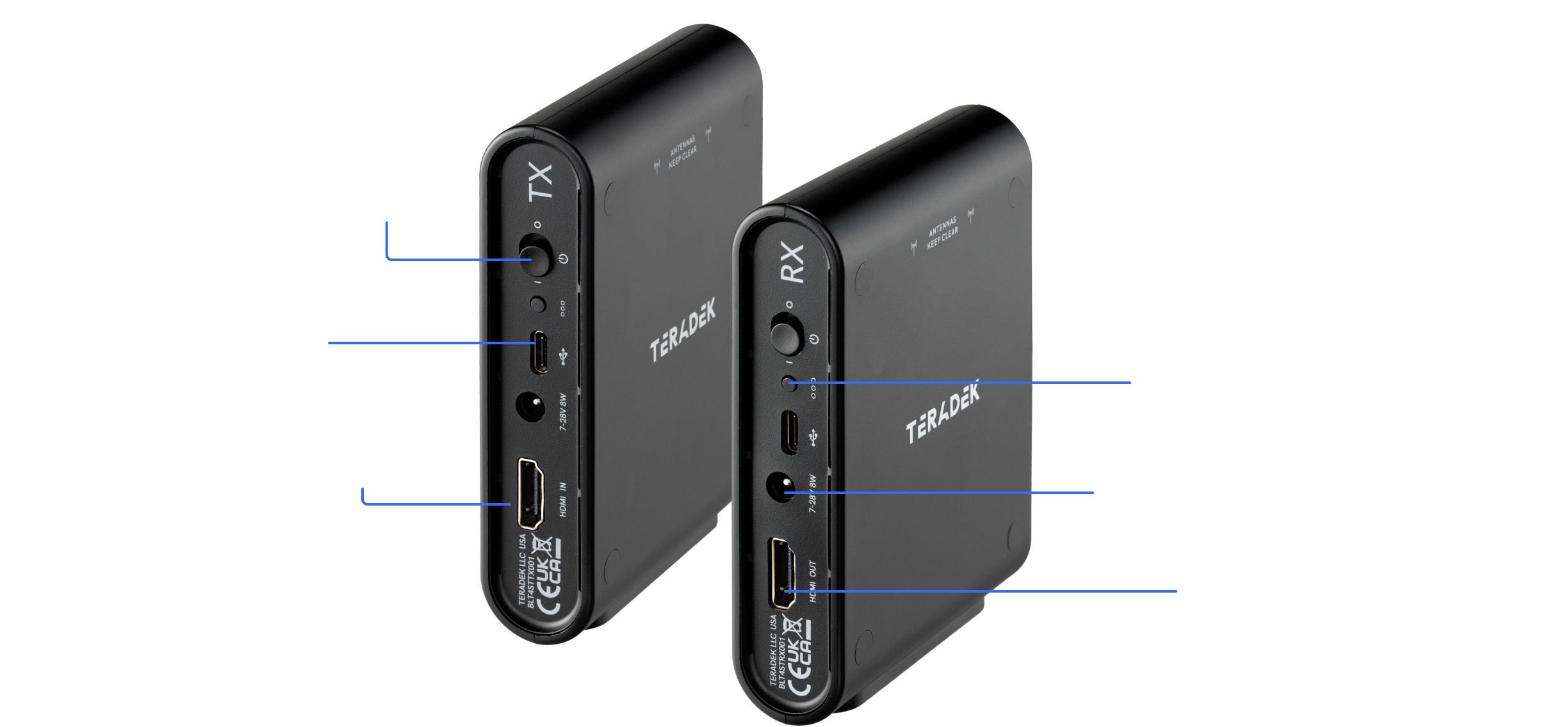 Teradek Ace 750 hardware overview back