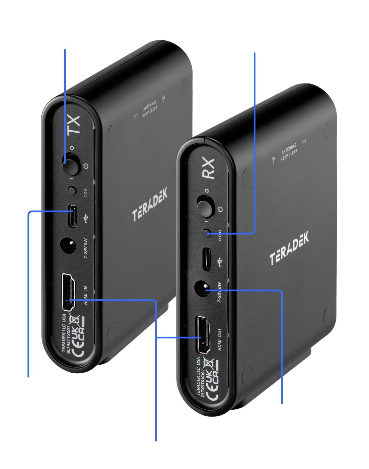 Teradek Ace 750 hardware overview back