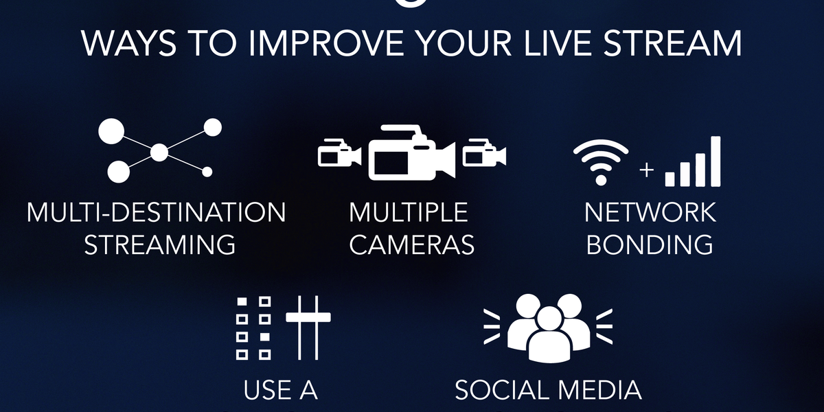 5 Proven Ways to Increase Your Live Stream Views – Teradek