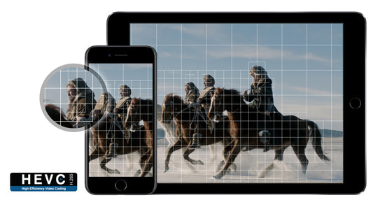 5 Reasons Why Apple’s HEVC (H.265) is a Huge Deal for Mobile Video