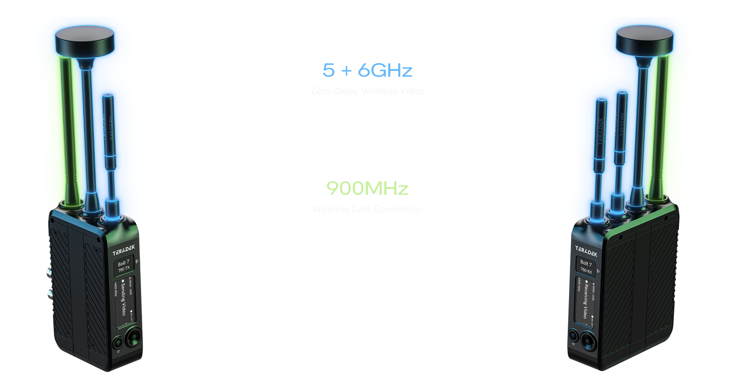 Diagram showing Bolt 7's dual-band signal path: a 5/6GHz zero-delay video channel running alongside a separate 900MHz data channel