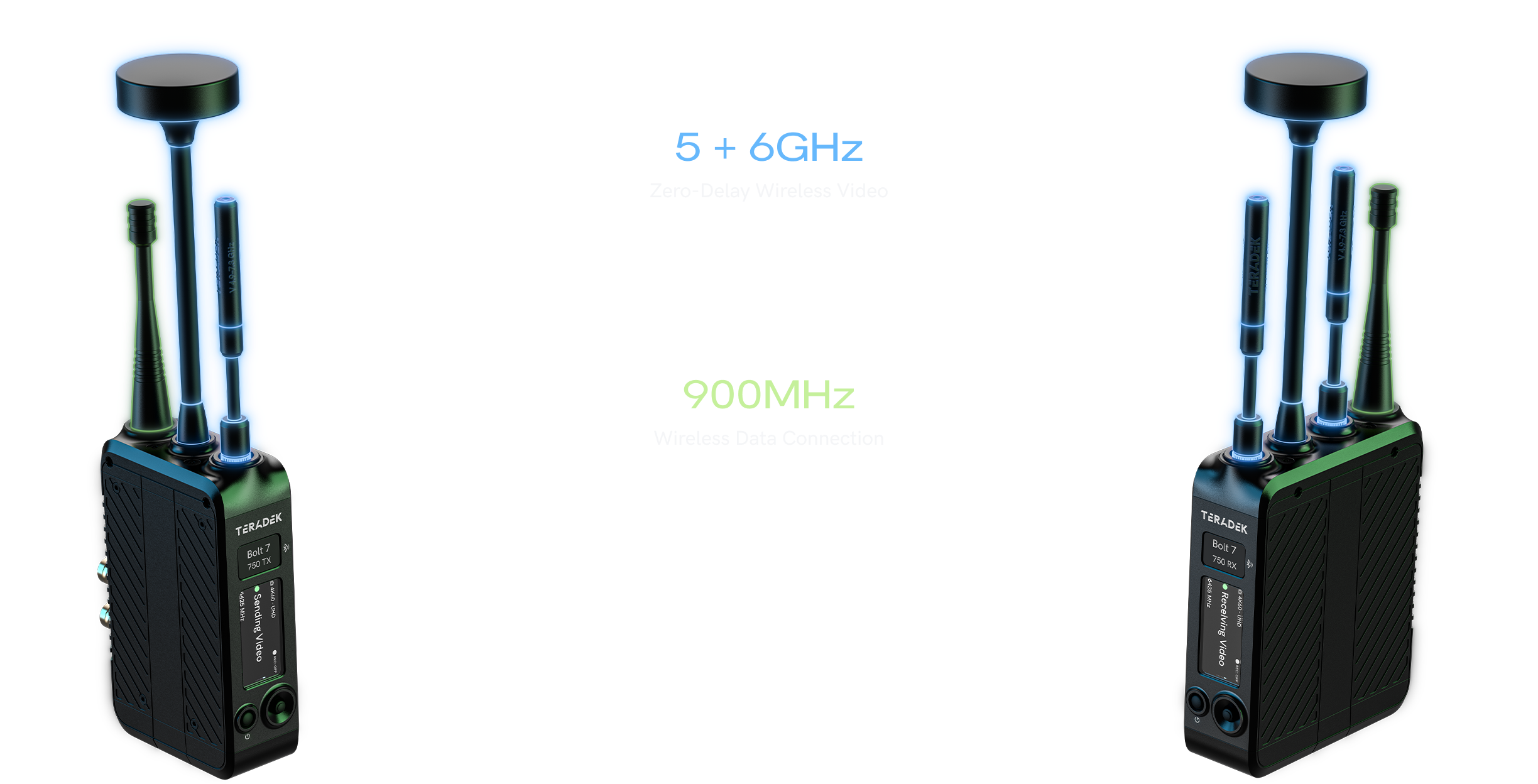 Diagram showing Bolt 7's dual-band signal path: a 5/6GHz zero-delay video channel running alongside a separate 900MHz data channel
