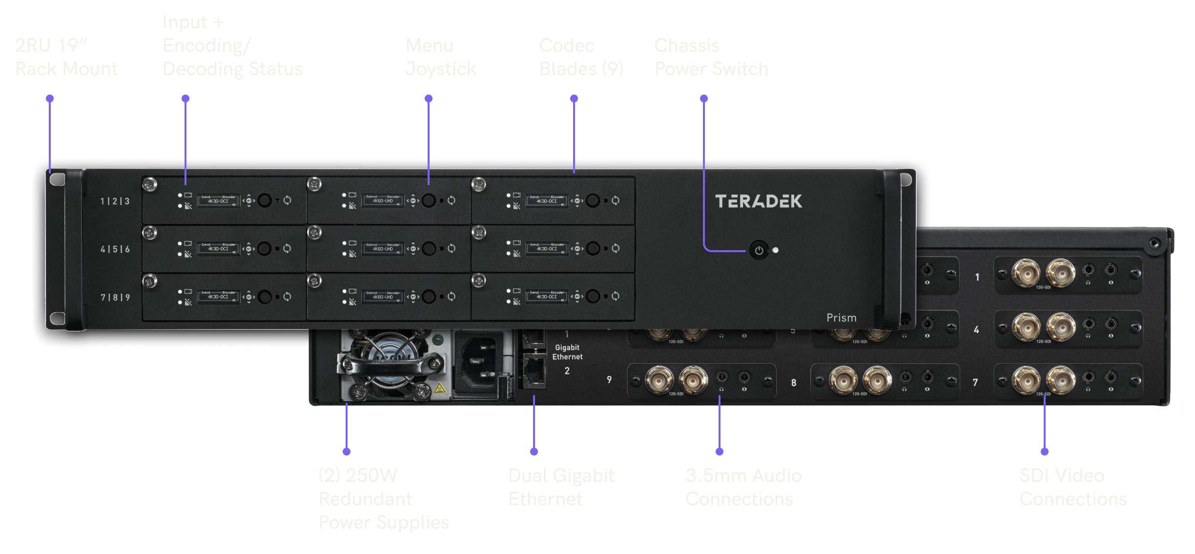 Prism Rack – Teradek