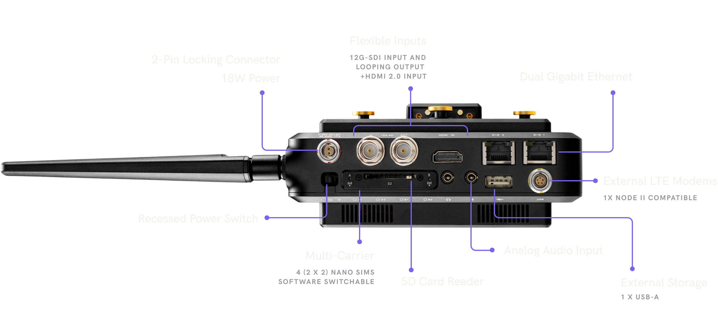 Prism Mobile – Teradek