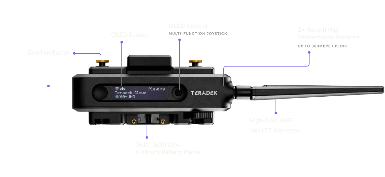 Prism Mobile – Teradek