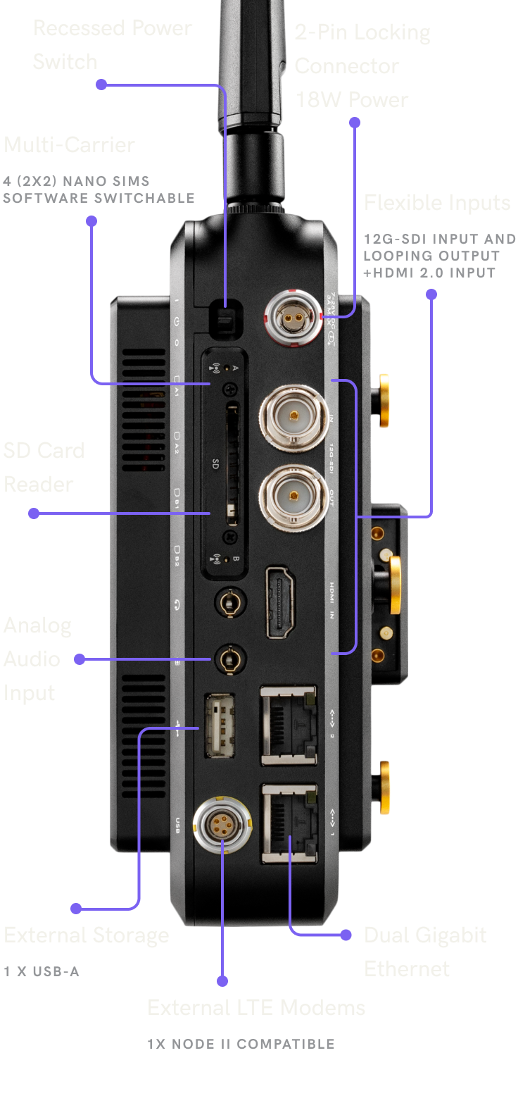 Prism Mobile – Teradek