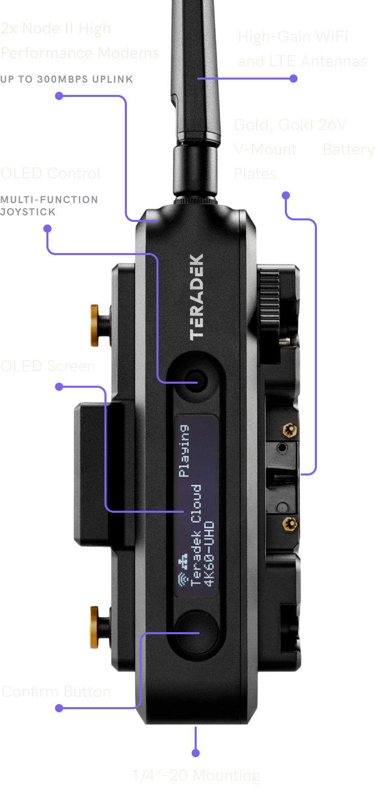 Prism Mobile – Teradek