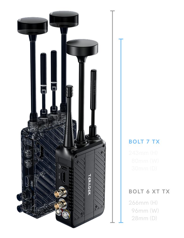 Size comparison of Bolt 7 TX (243×80×30mm) next to Bolt 6 XT TX (266×96×28mm)
