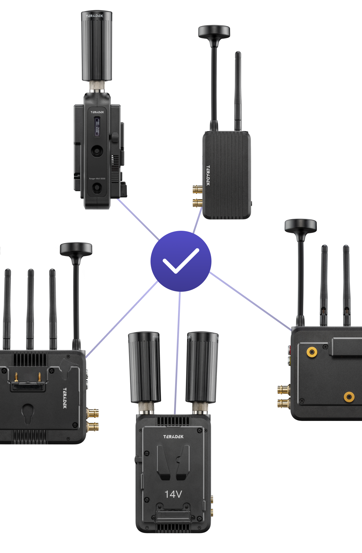 Ranger Zero-Delay Wireless Video for Live Production – Teradek Ranger Zero-Delay Wireless Video for Live Production – Teradek
