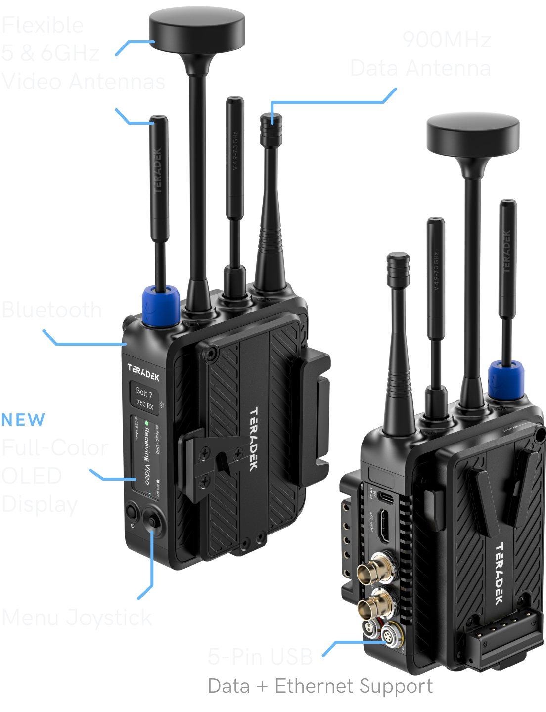 Close-up of Bolt 7 transmitter and receiver showing antenna, OLED display, and port layout