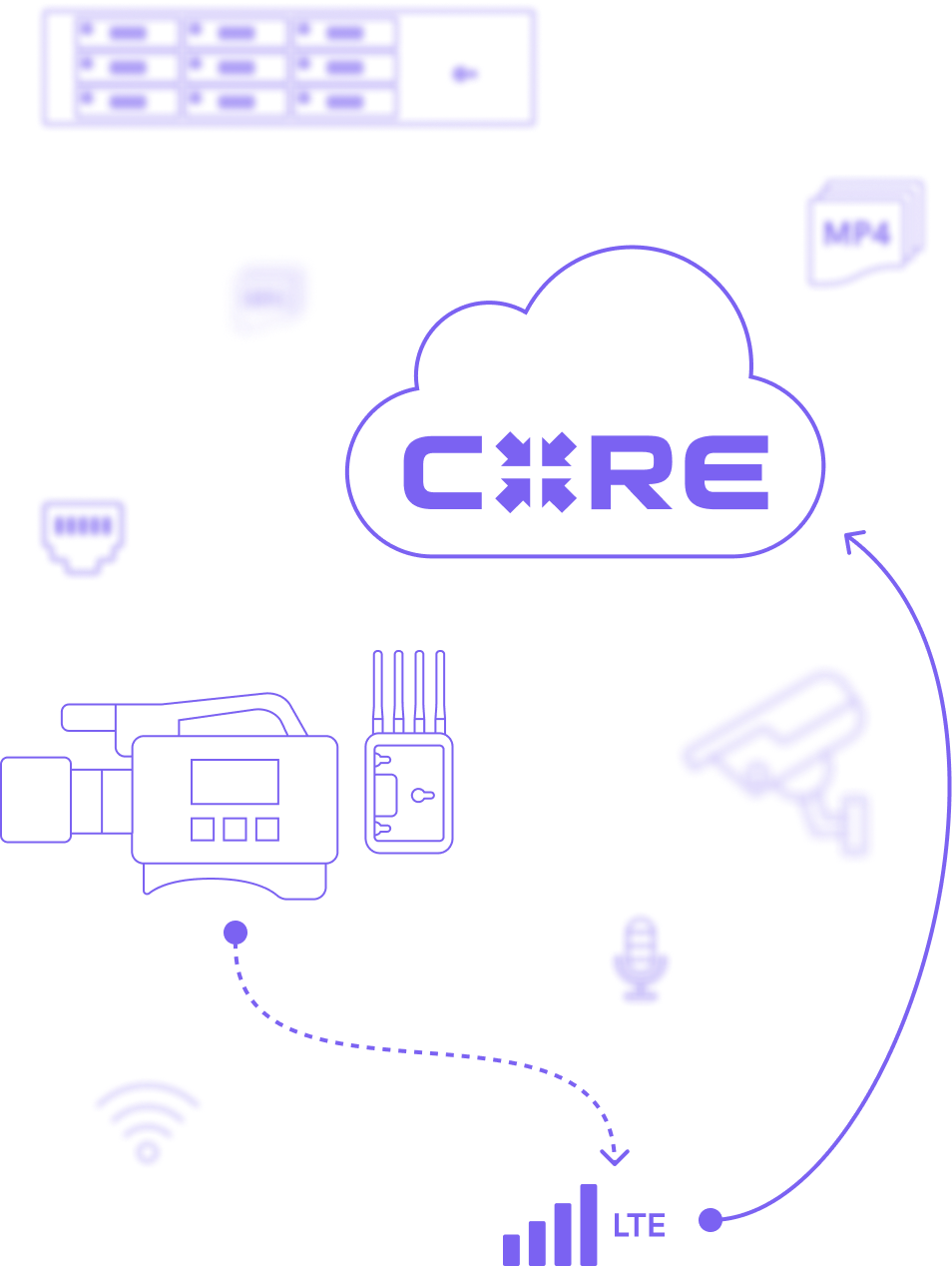 Prism Mobile – Teradek