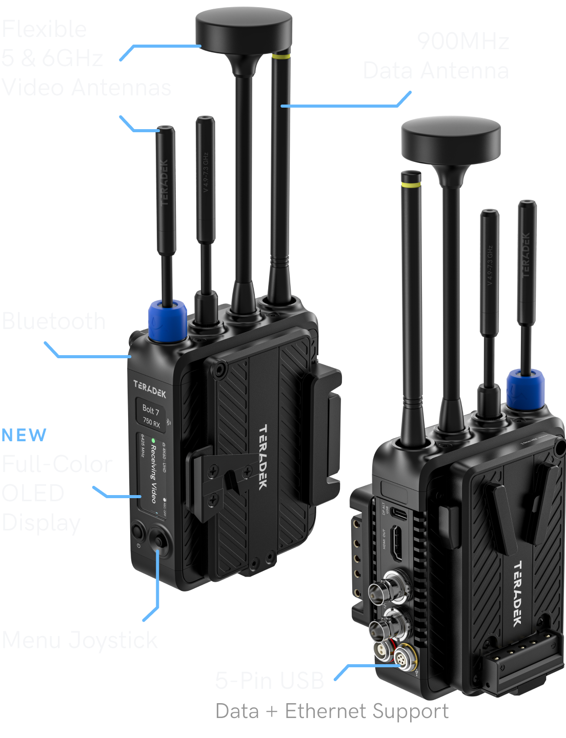 Close-up of Bolt 7 transmitter and receiver showing antenna, OLED display, and port layout