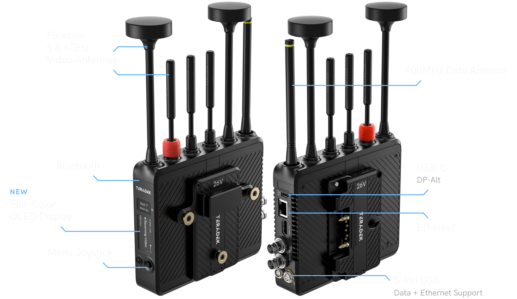 Close-up of Bolt 7 transmitter and receiver showing antenna, OLED display, and port layout