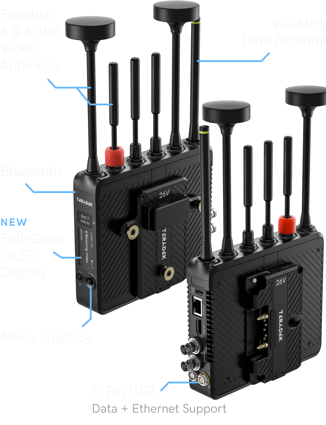 Close-up of Bolt 7 transmitter and receiver showing antenna, OLED display, and port layout