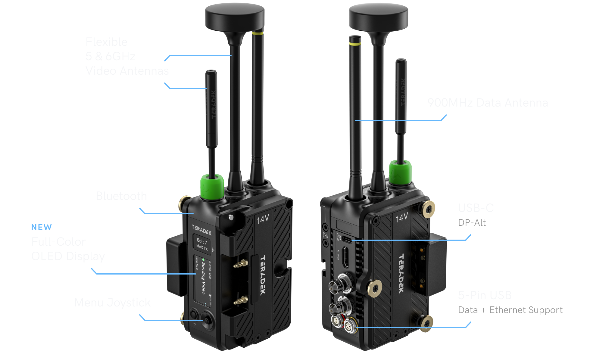 Close-up of Bolt 7 transmitter and receiver showing antenna, OLED display, and port layout