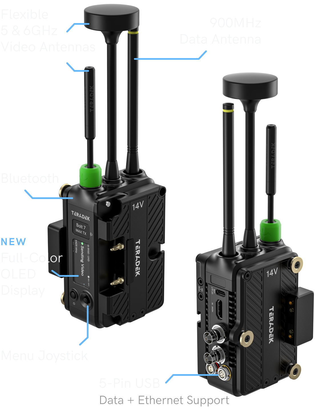 Close-up of Bolt 7 transmitter and receiver showing antenna, OLED display, and port layout