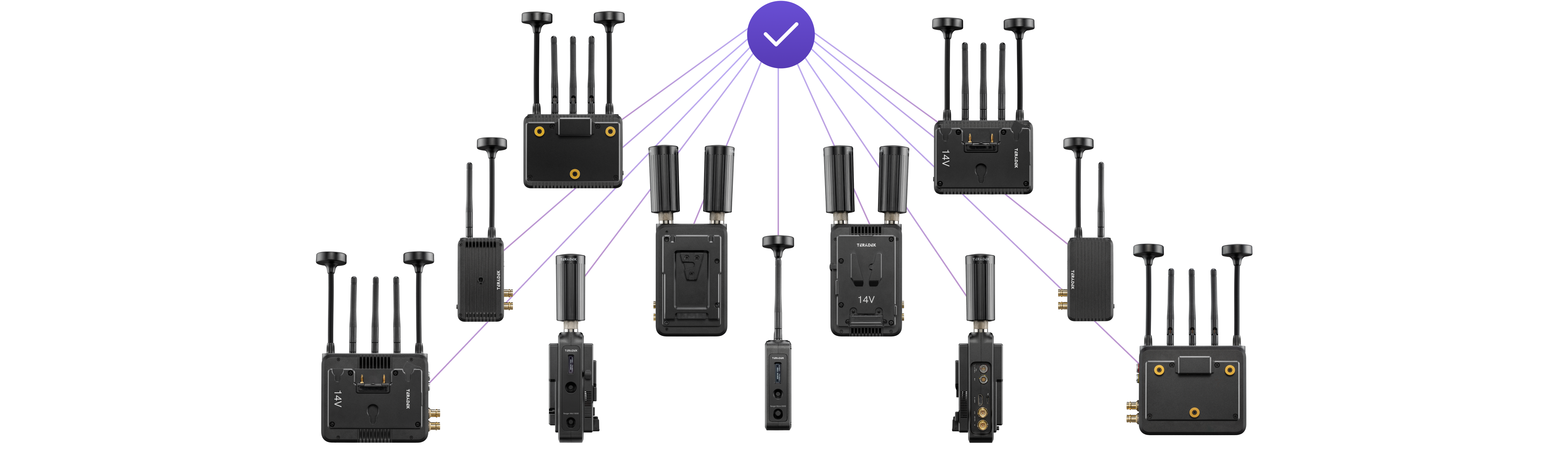 ranger tx rx cross compatibility