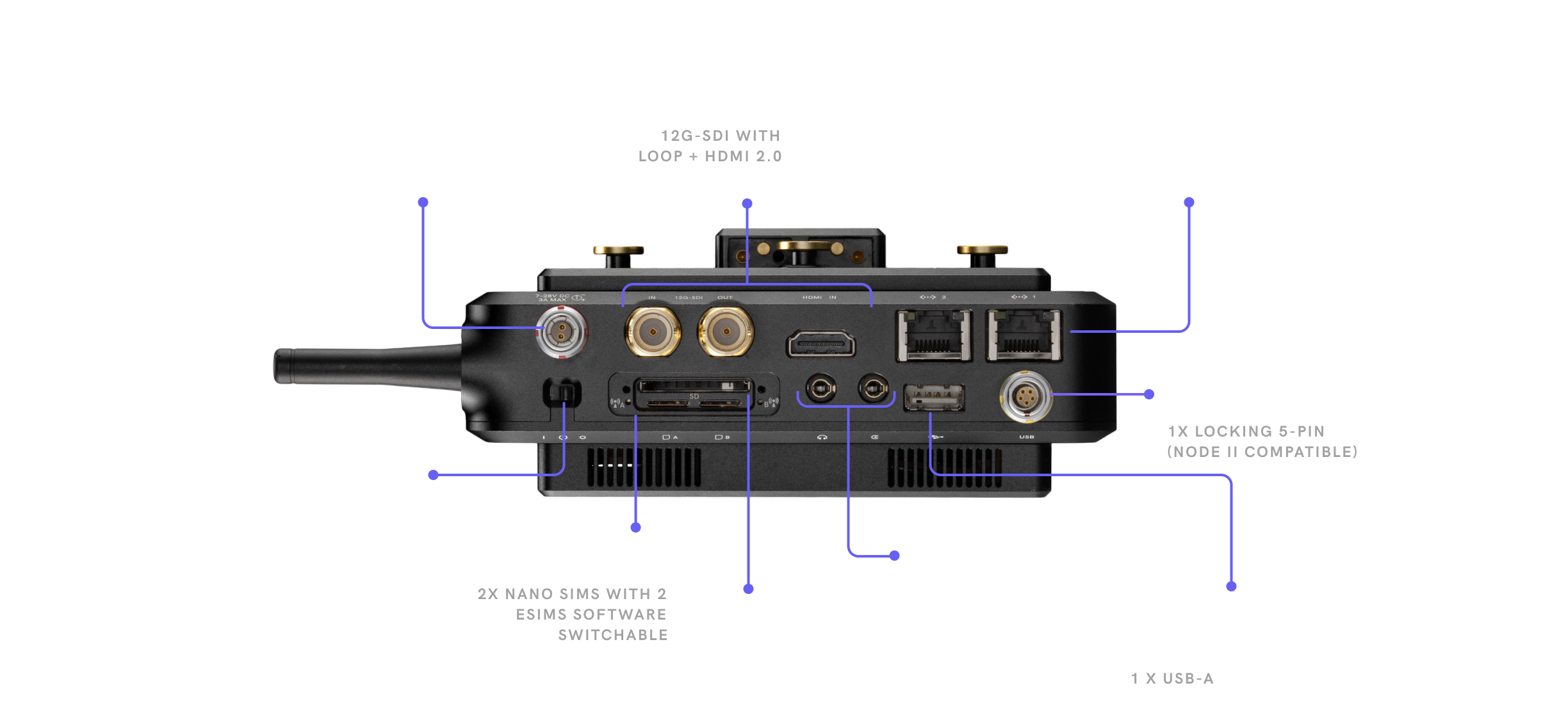 Prism Mobile 5G Cellular Bonding Video Encoder - Teradek