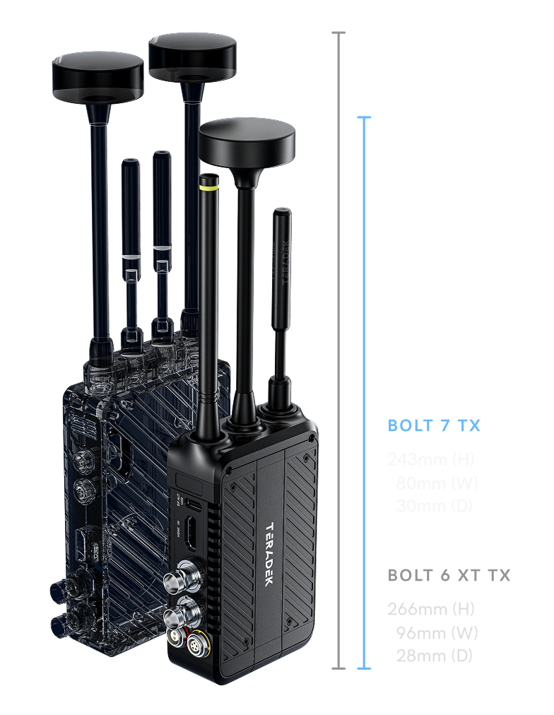 Size comparison of Bolt 7 TX (243×80×30mm) next to Bolt 6 XT TX (266×96×28mm)